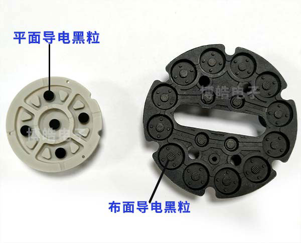 布面導電黑粒和平面導電黑粒